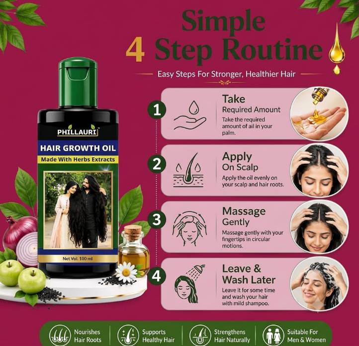 Growing hair oil for men & women - (vitamins using)